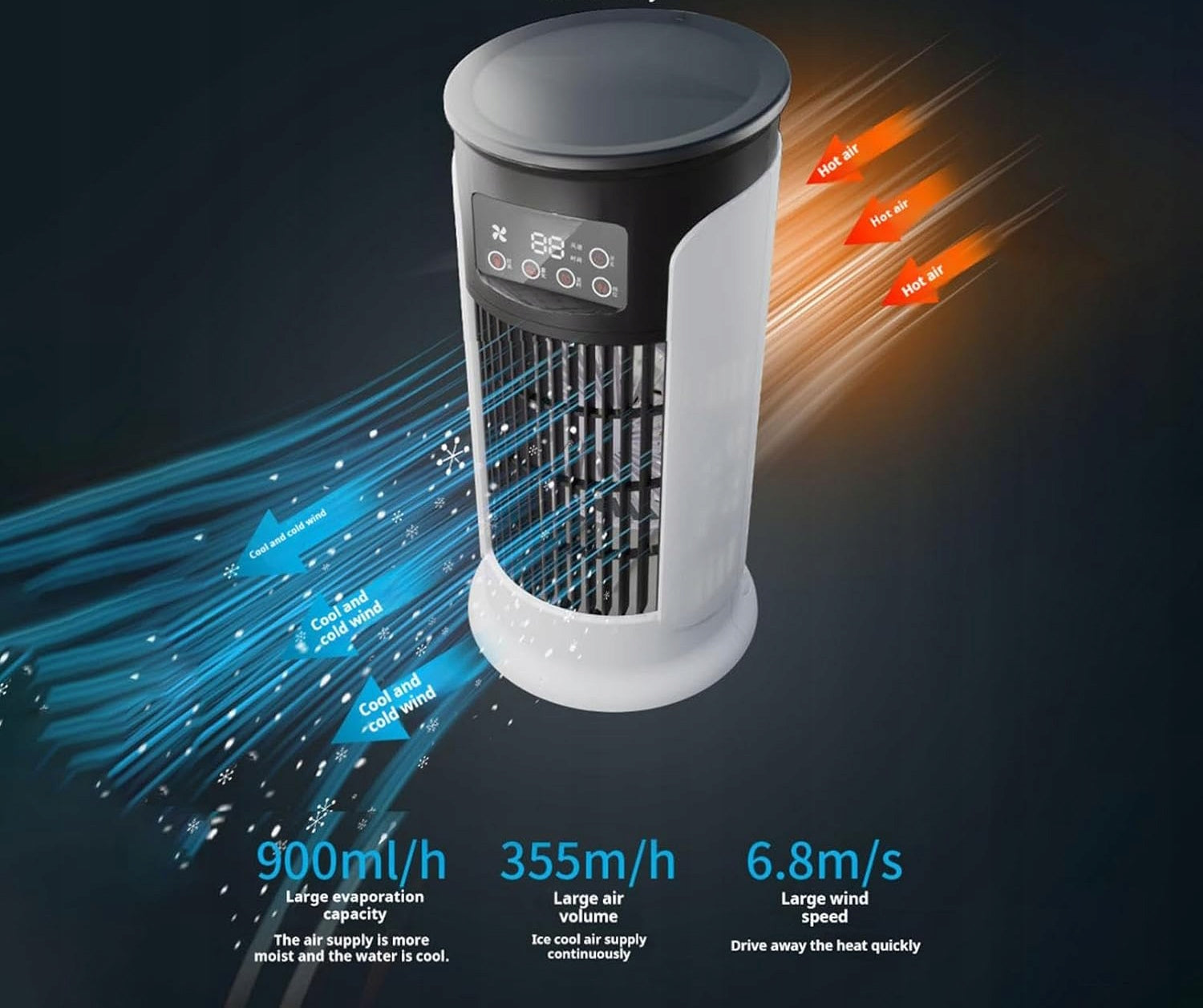 Portable Air Conditioner With Speed Usb Charging Multifunctional Fan Manufacturer code YANHAIYING1