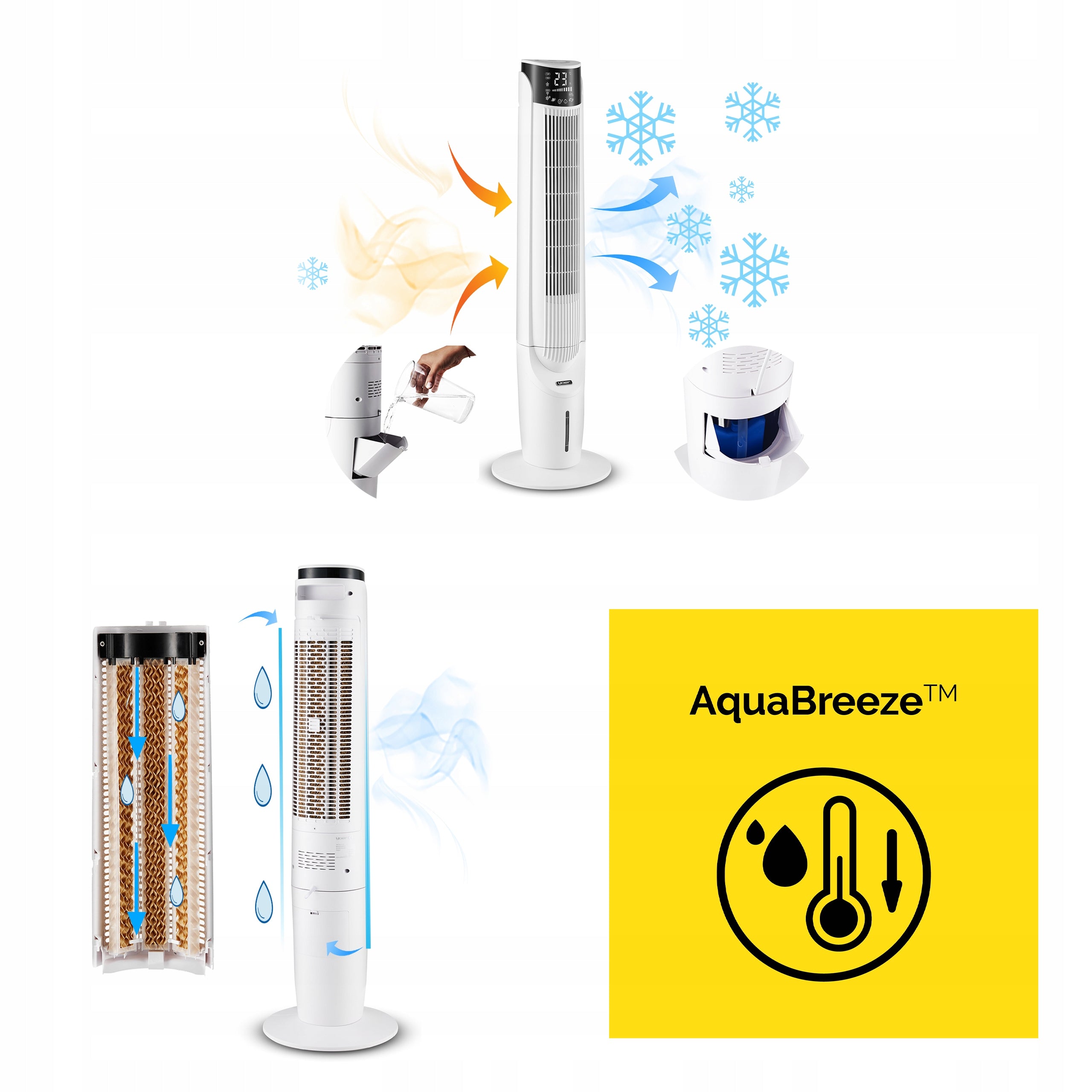 Portable Water Heater Column Fan Quiet 33dB Yoer 6in1 ION AROMA Brand Yoer