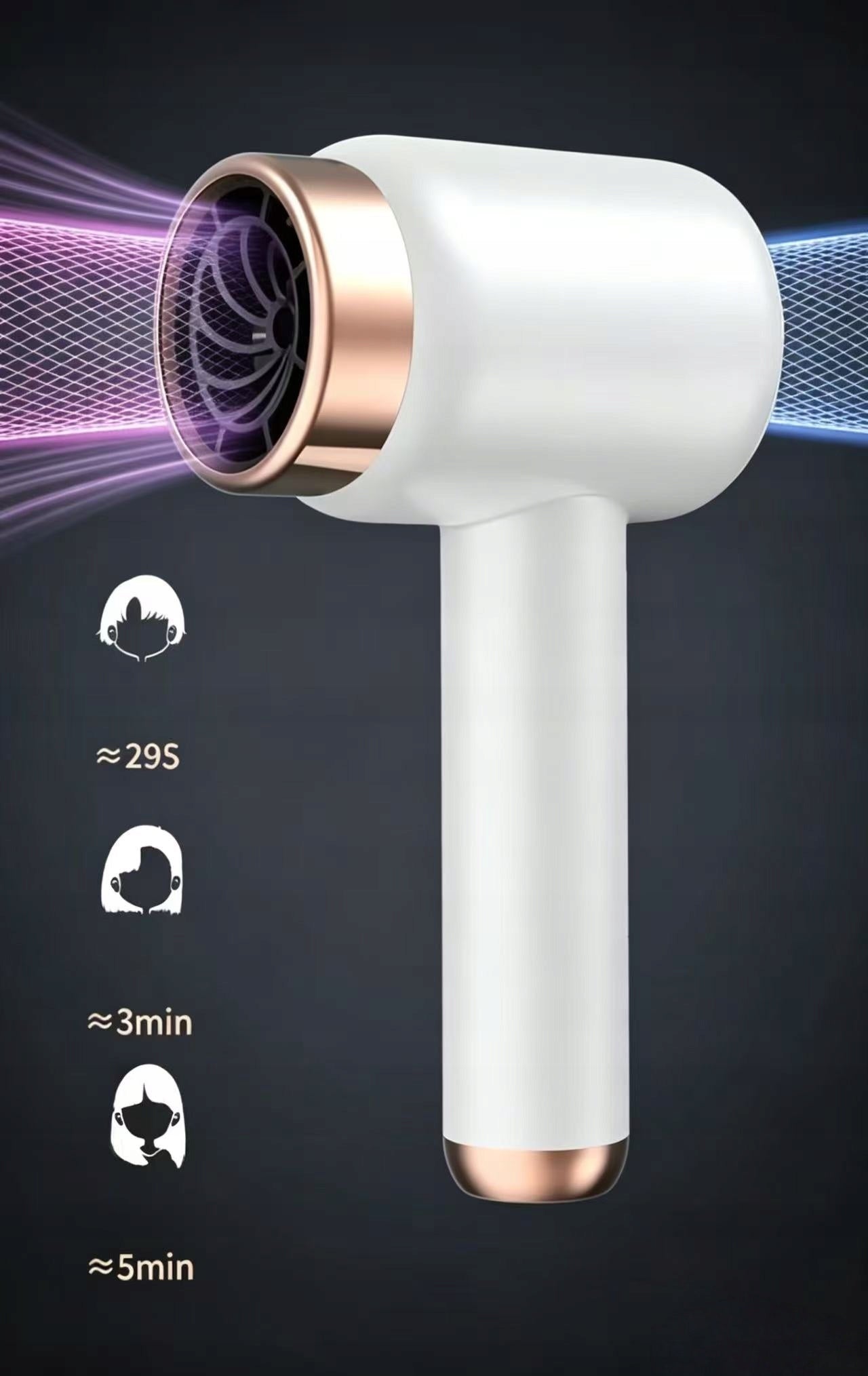 Portable Wireless Hornet Hair Dryer, 1000W, White Manufacturer code 762647968708
