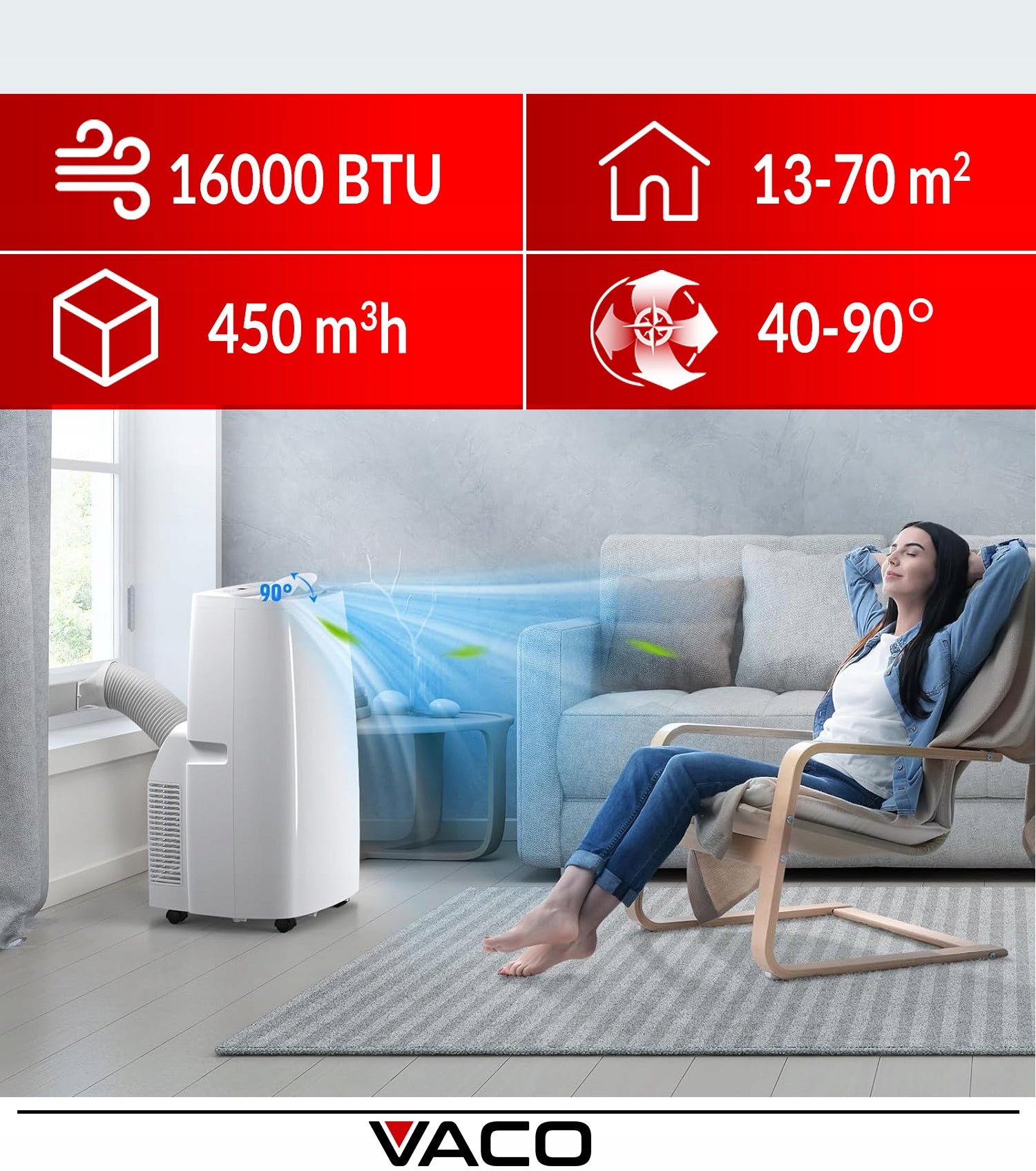 Portable air conditioner Silent 3in1 4,5kW 70m2+ WiFi + GASKET FREEBIE Packaging status original
