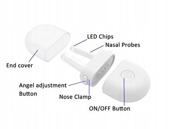Portable allergy phototherapy device GIMA runny nose tearing itching Manufacturer code 28107