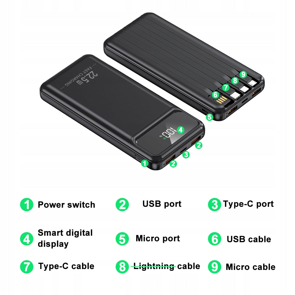 Powerbank 20000mAh 22.5W Fast Charge PD Built-in USB-C Cables | Lightning Manufacturer code PBUNIVERSAL