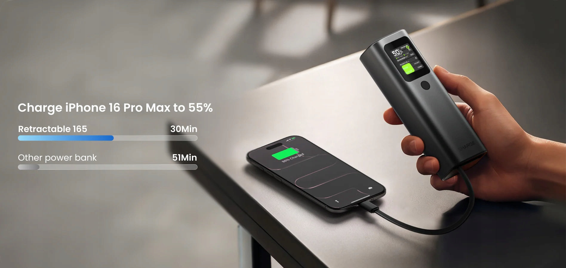 Powerbank 20000mAh SHARGE Retractable 165 USB C Cable Quick Charge Manufacturer code E4