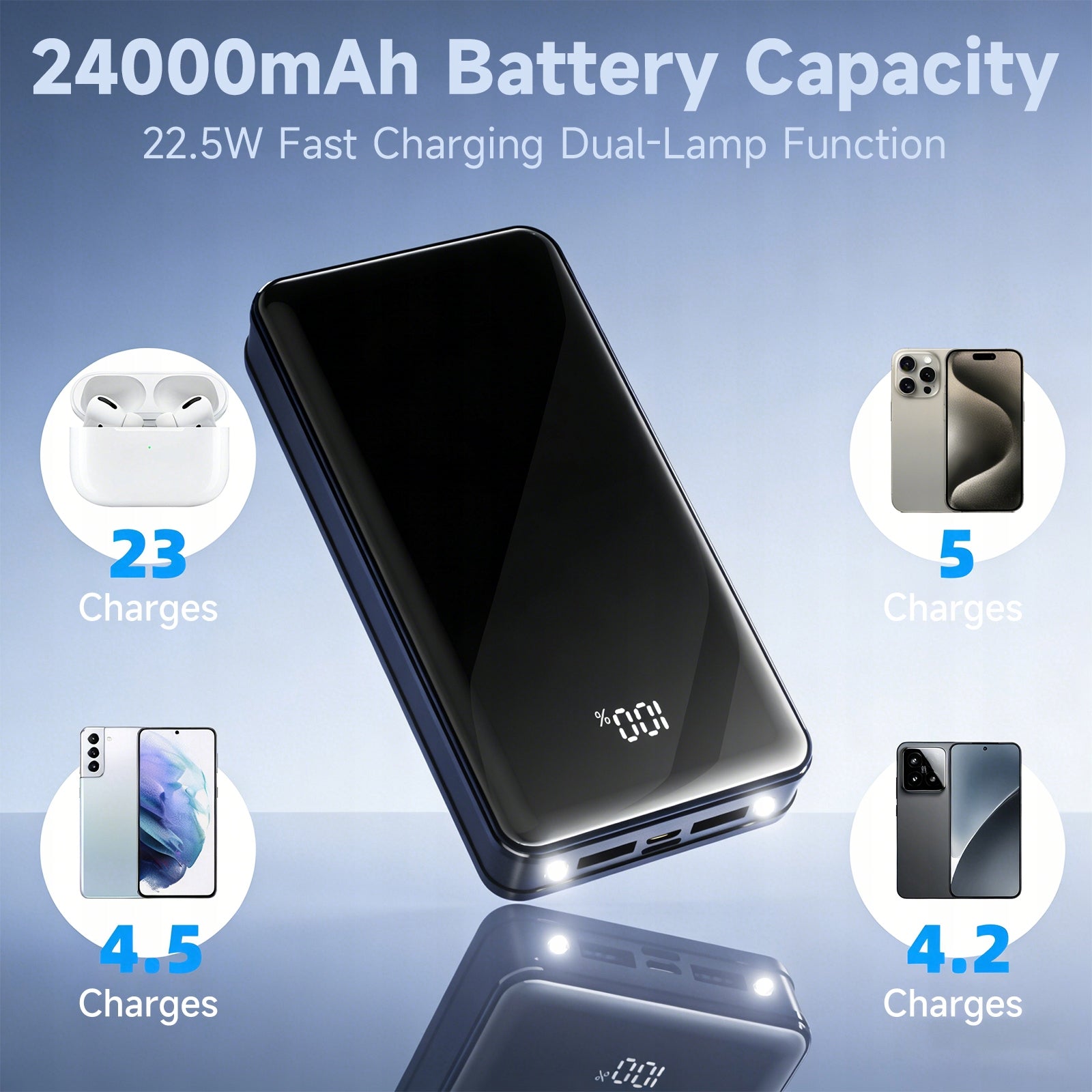 Powerbank 24000mAh Mega wydajny Szybkie Ładowanie Latarka Kolor Czarny Manufacturer code t82