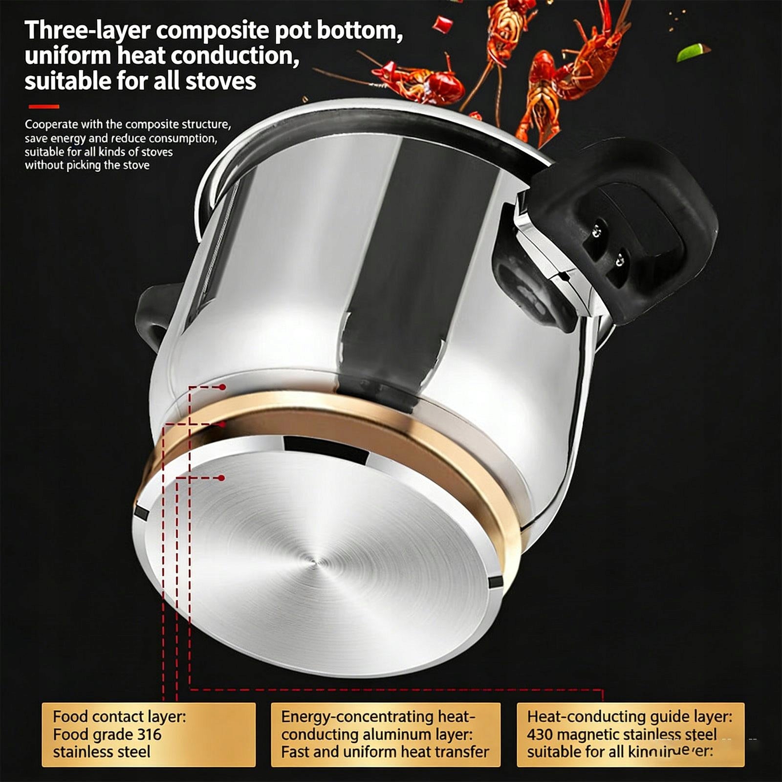 Pressure Cooker 316 Stainless Steel Pot with Secure Locking Mechanism 12L Packaging status original