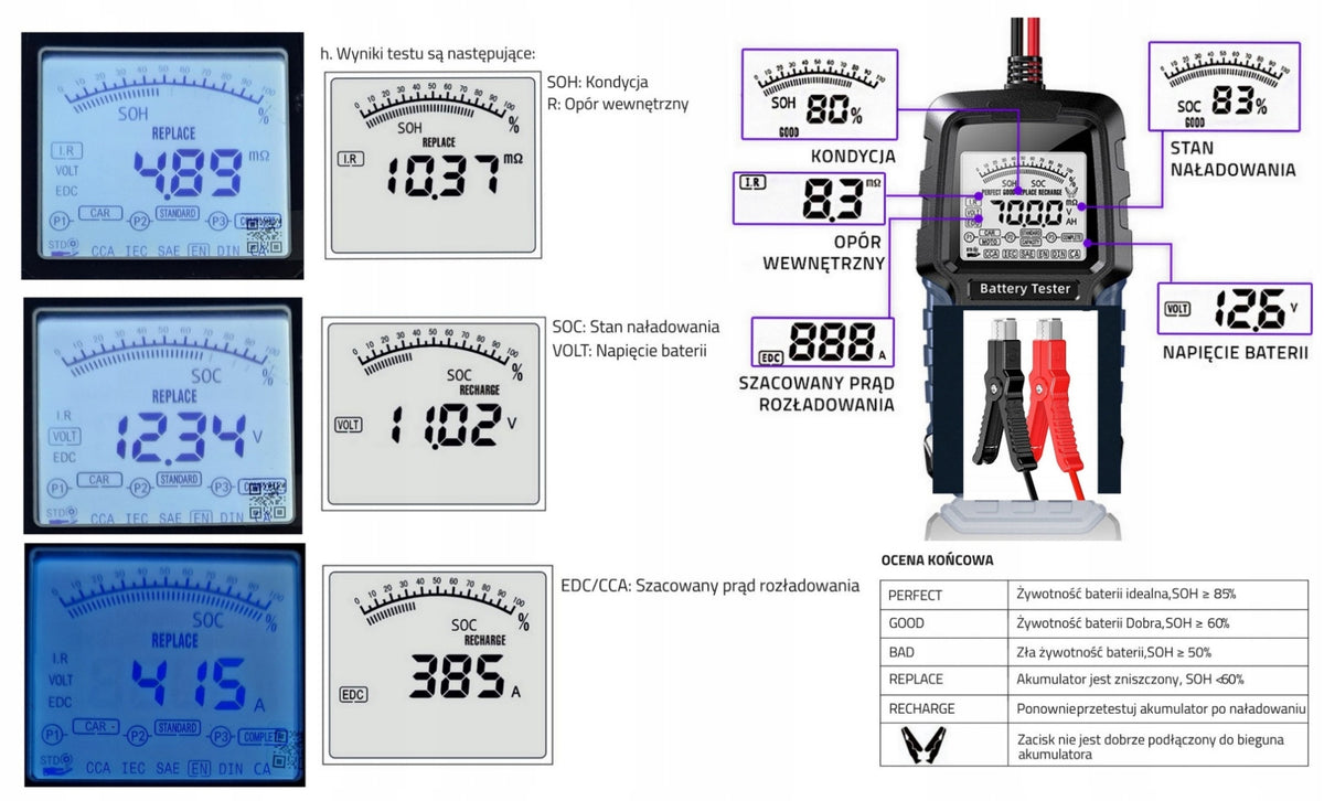 Professional 12V/24V Smart Battery Tester TK-200 Manufacturer code 5905408391918