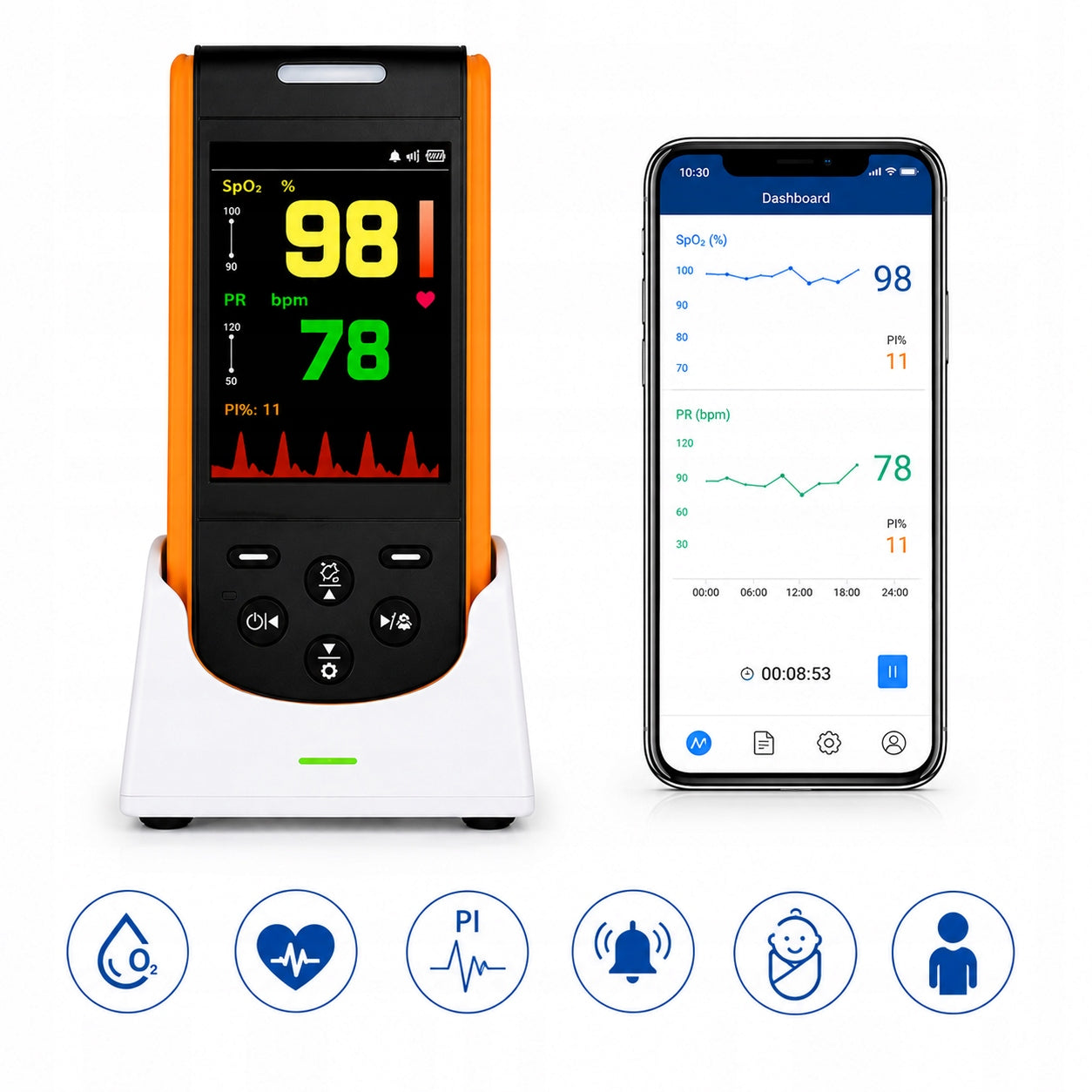 Professional medical pulse oximeter for newborns of children and adults with APP