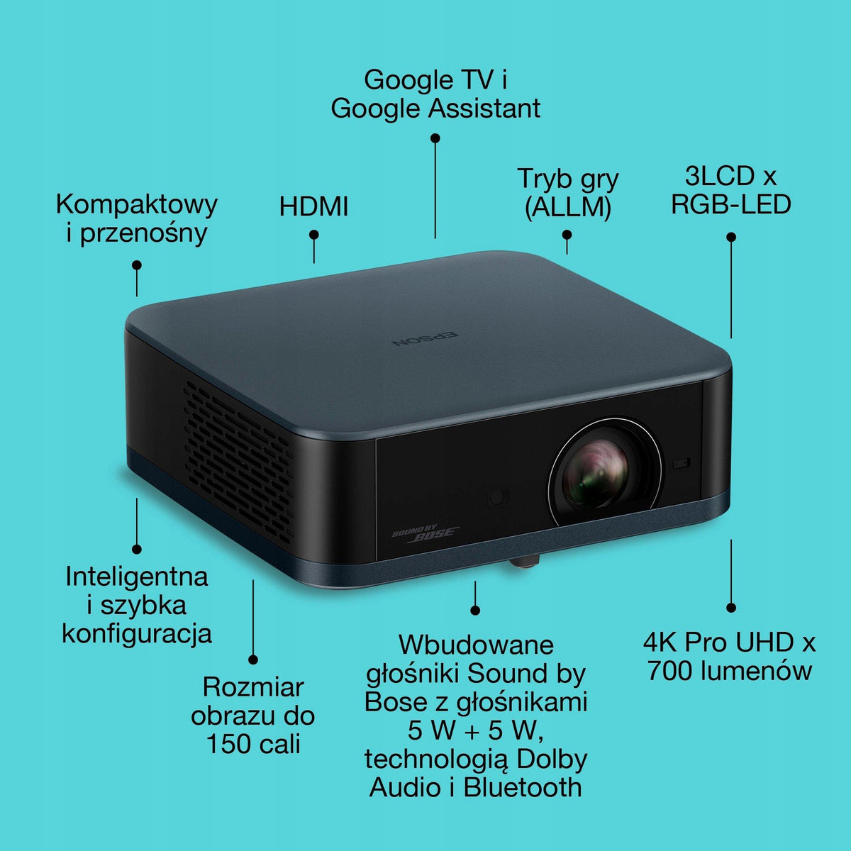 Projector Epson EF-62N Manufacturer code V11HB73440