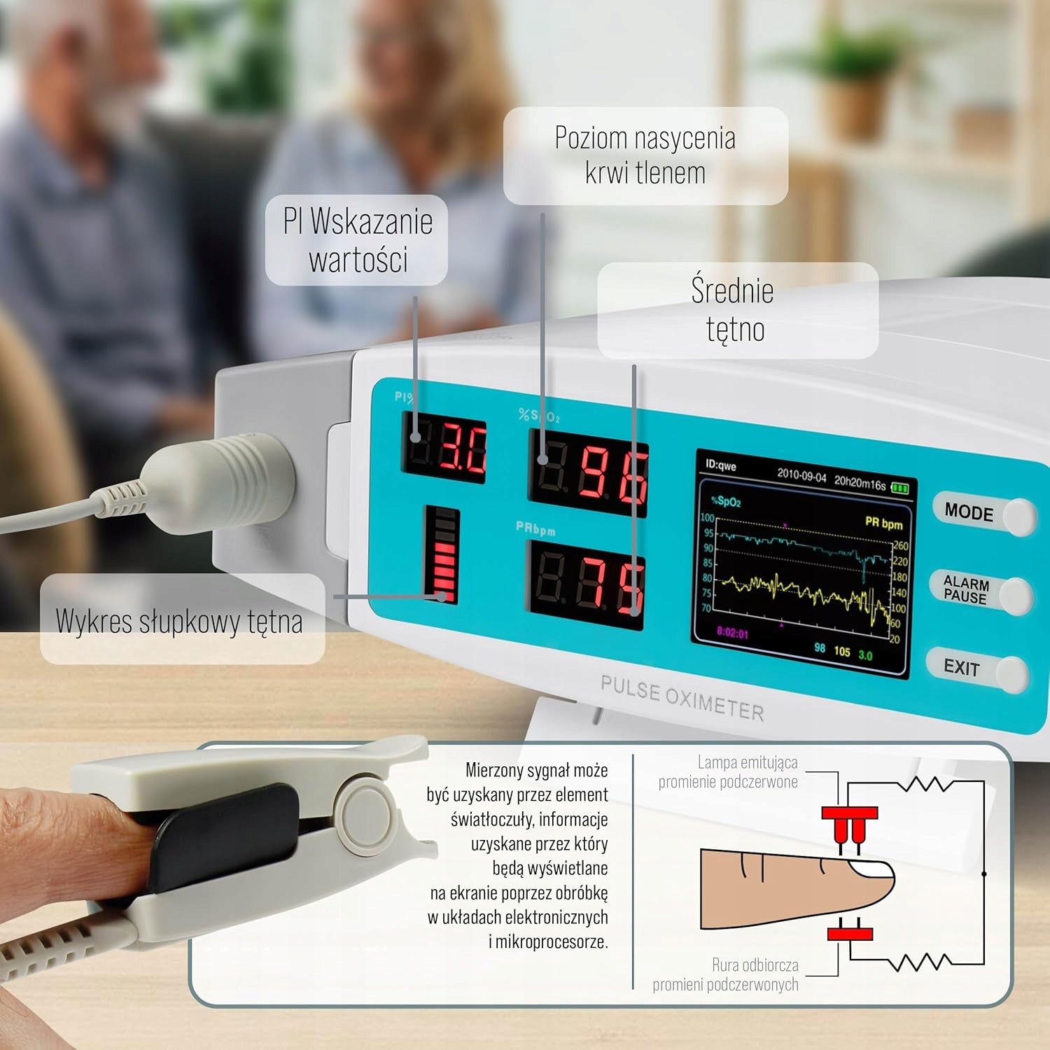 Pulox PO-900 Stationary Pulse Oximeter for measuring oxygen saturation, heart rate Medical device type medical device or in-vitro diagnostic medical device
