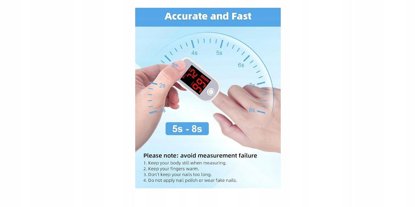 Pulse Oximeter Finger Blood Pressure Monitor Aile Packaging status original