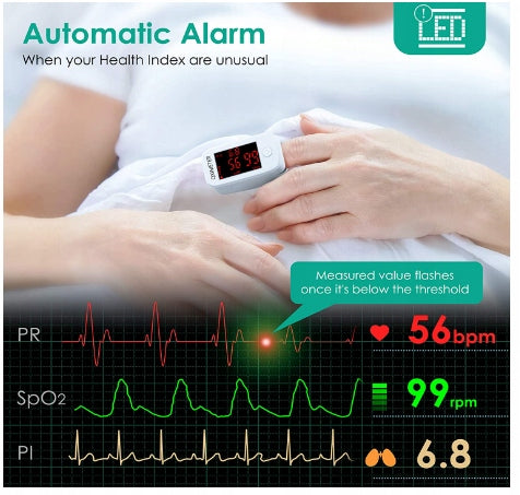 Pulse oximeter Digital finger oximeter IDOIT Packaging status original