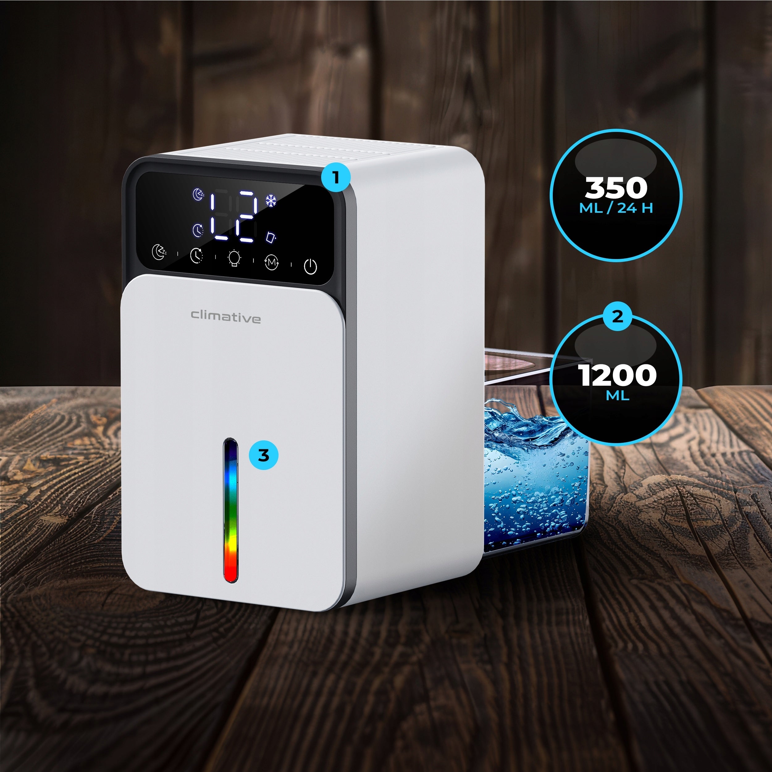 Quiet Moisture Absorber 1200ML Dehumidifier LUXE Efficient LED+ UV EAN (GTIN) 5905204696255