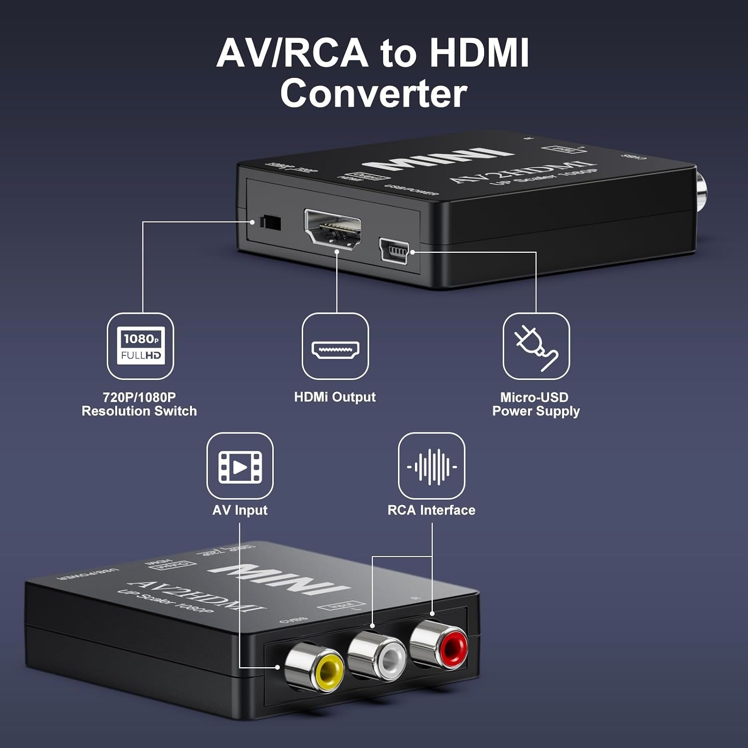 RCA TO HDMI 1080P CONVERTER SUPPORT PAL NTSC PS2 WII XBOX N64 VHS DVD Manufacturer code 0098772830390