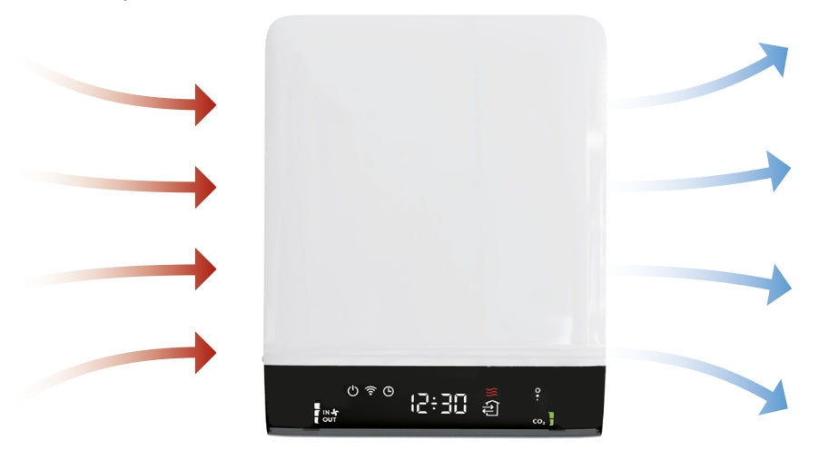 RECUPERATOR BLAUBERG FRESHPOINT 160E WYM. COPPER HEATER WiFi FREEBIE Manufacturer code FRESHPOINT160E
