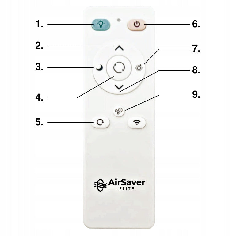 RECUPERATOR Wall Mounted Air Purifier With Heat Recovery AIRSAVER ELITE Brand Prodmax