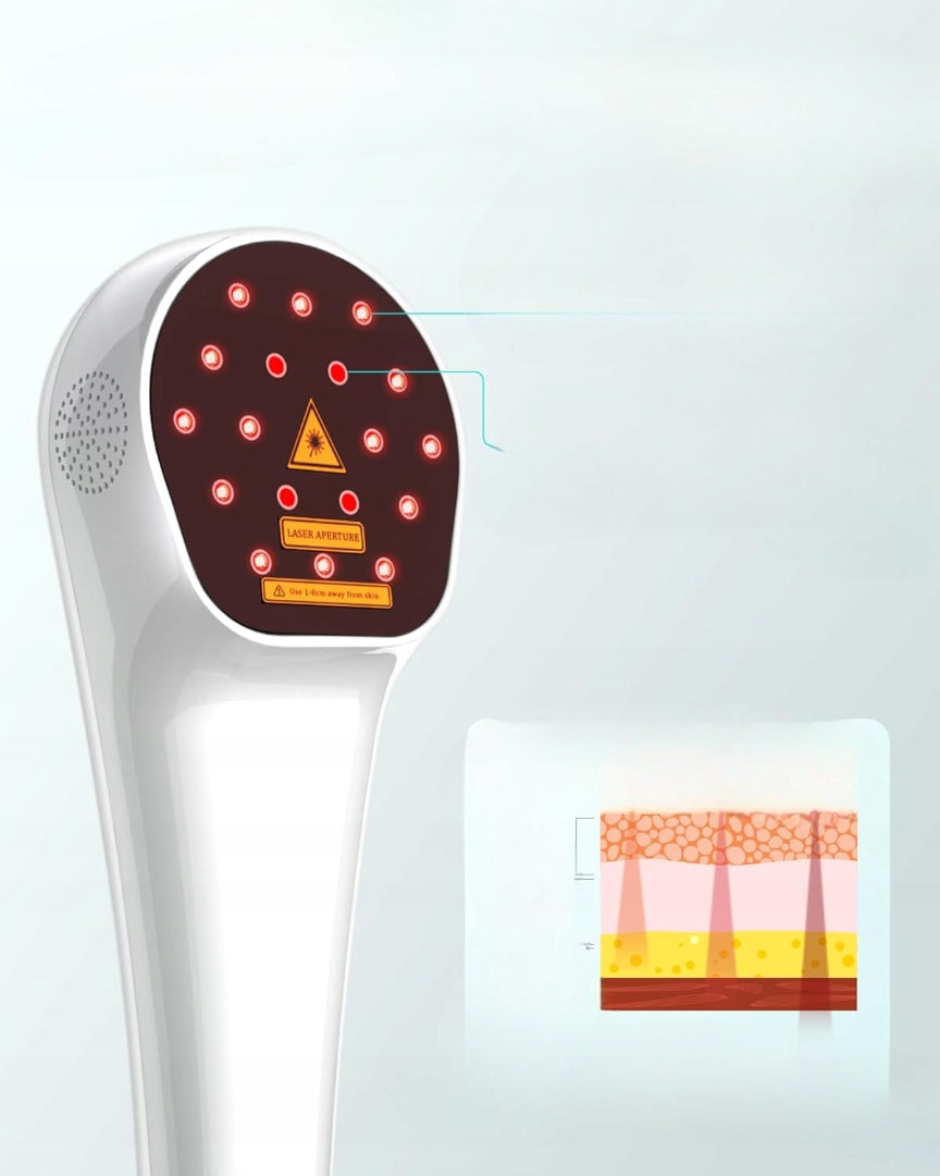 RED LIGHT THERAPY DEVICE - 4000mAH LED THERAPEUTIC LAMP Packaging status original