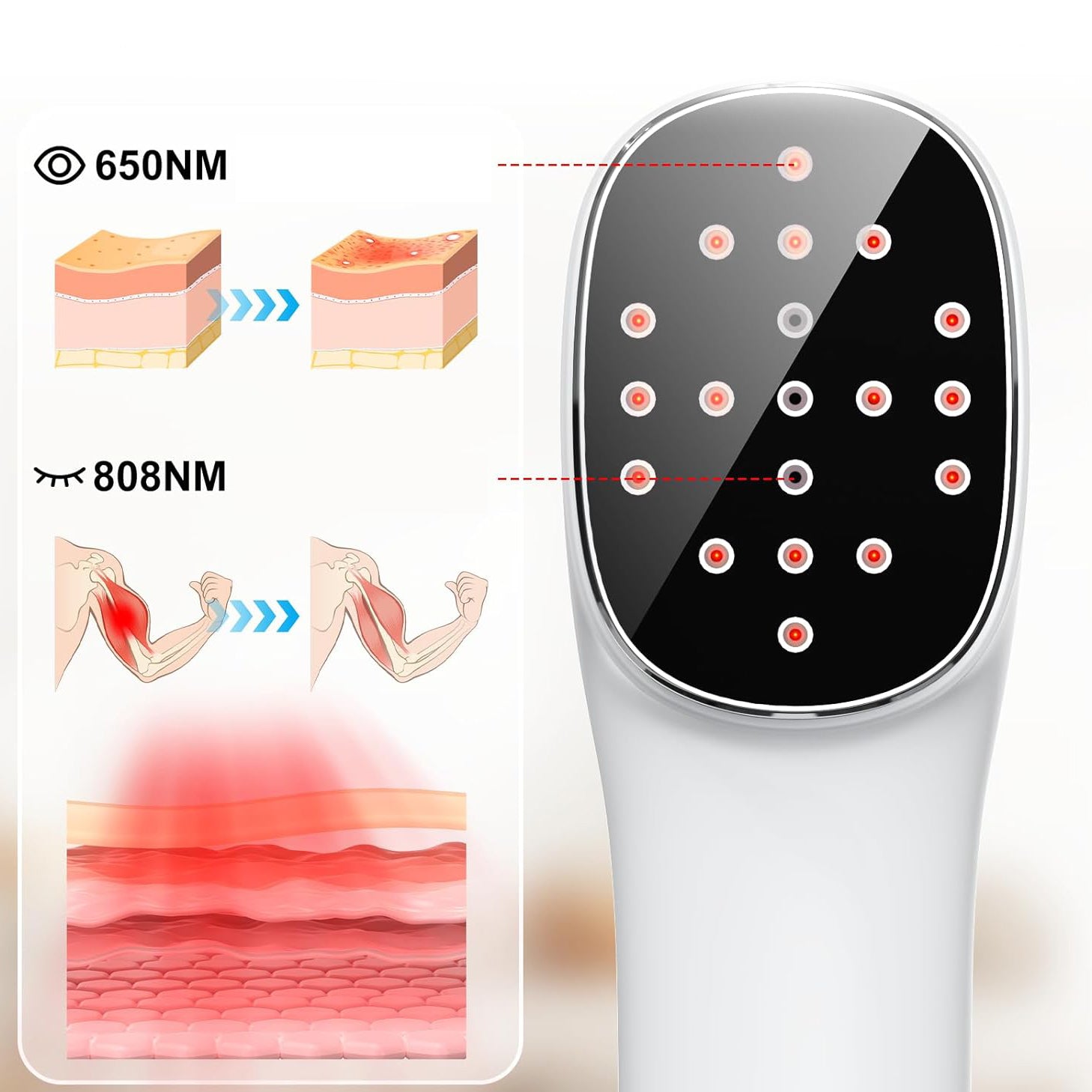RED LIGHT THERAPY DEVICE,COSMETIC DEVICE 2500MAH Medical device no