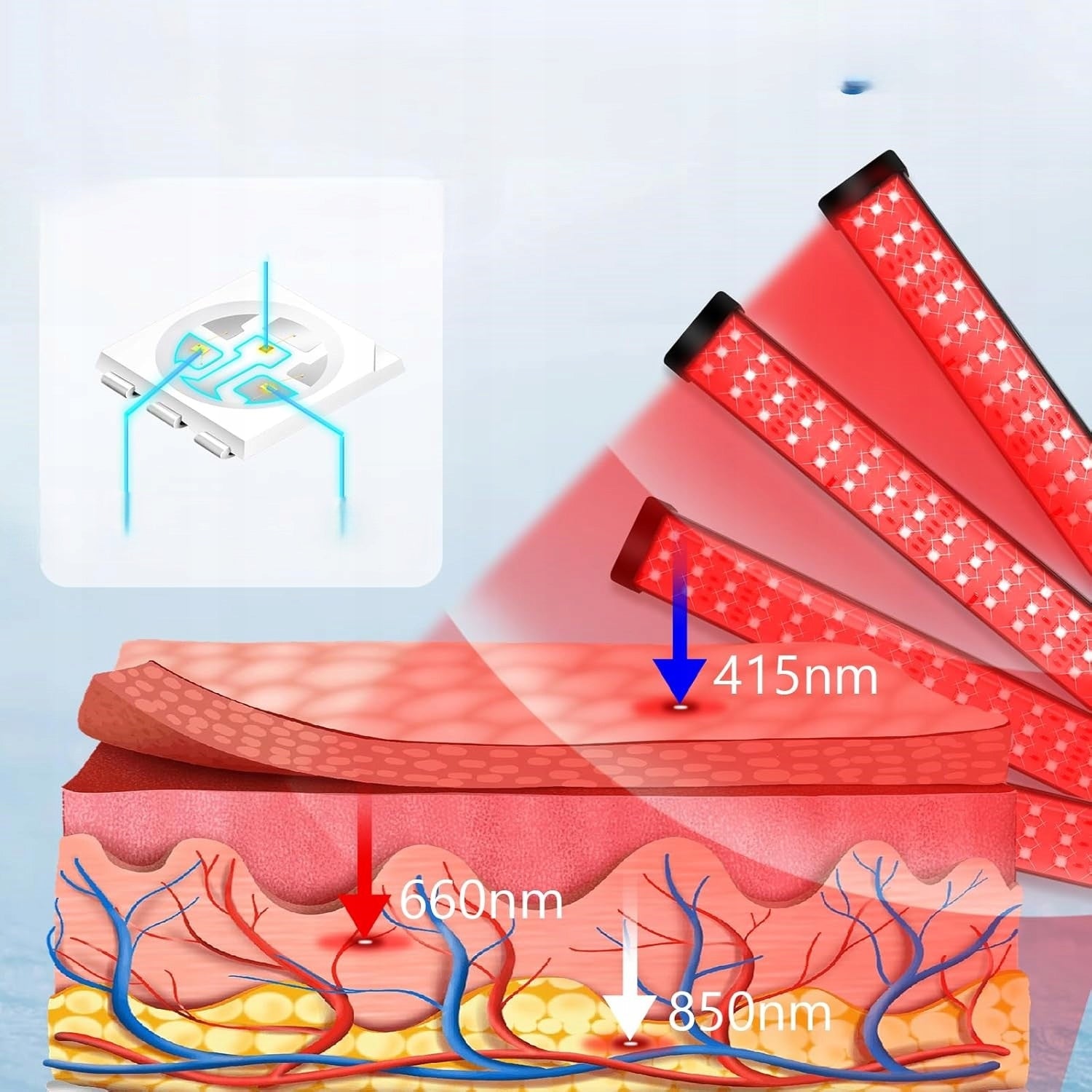 RED LIGHT THERAPY LAMP INFRARED BLUE LIGHT TRIPOD Packaging status original