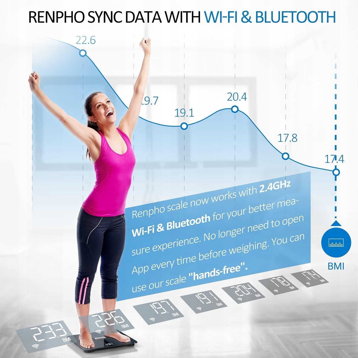 RENPHO Bluetooth Analytical Wi-Fi Bathroom Scale with Kids Mode Brand Renpho