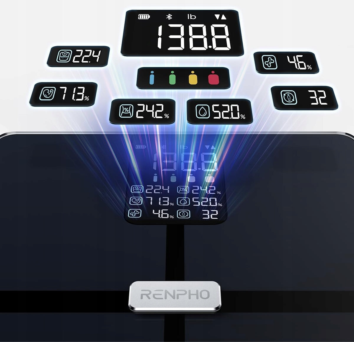 RENPHO ELIS 2X R-A018 BATHROOM SCALE ANALYTICAL BLUETOOTH BMI 180KG Brand Renpho