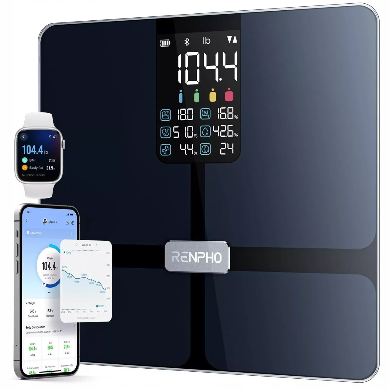RENPHO ELIS 2X R-A018 BATHROOM SCALE ANALYTICAL BLUETOOTH BMI 180KG