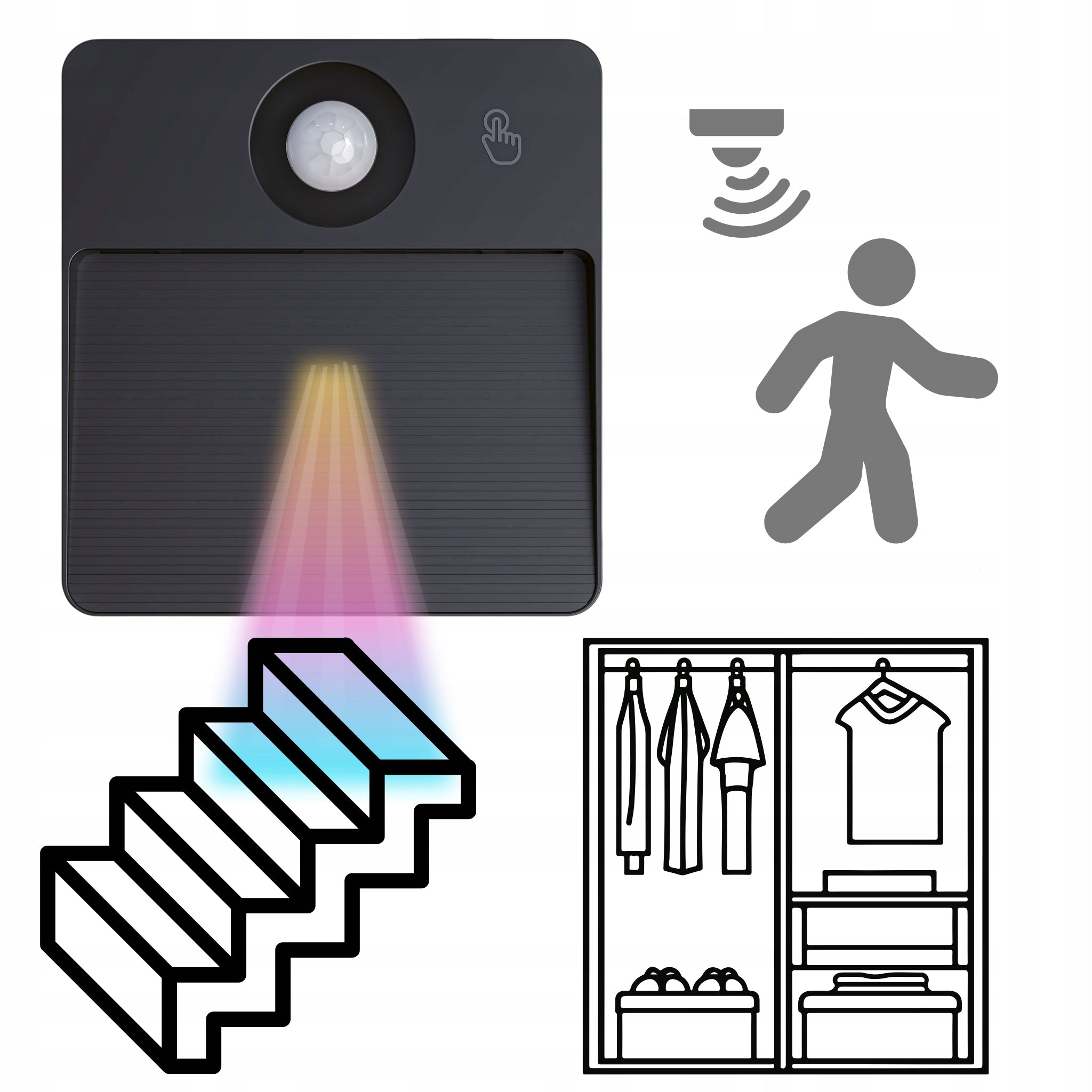 RGB LED Stair Light Fixture with Motion Sensor USB Rechargeable LL TARKEL L Night