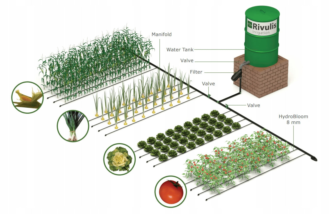 RIVULIS gravity irrigation kit
