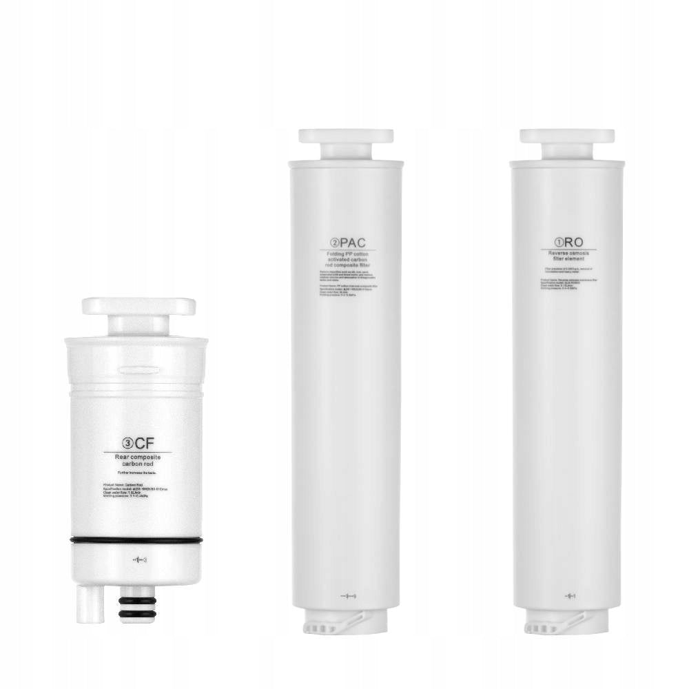 RO + PAC + CF Filter Kit for NH1 NexHome Distributor