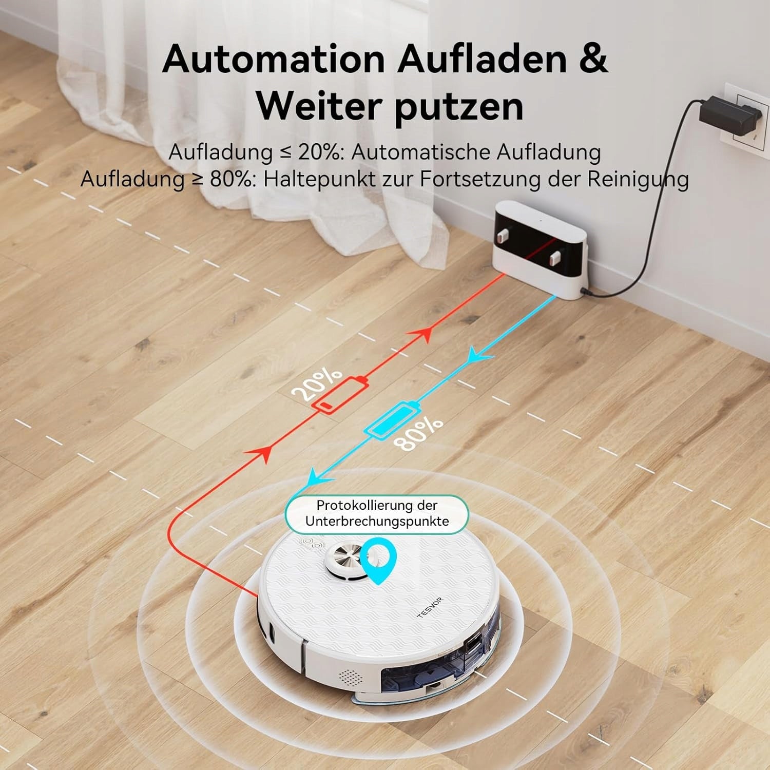 ROBOT CLEANING VACUUM CLEANER WIFI HEPA TESVOR S8 PRO SMART LASER MOP 8000Pa Dominant color white