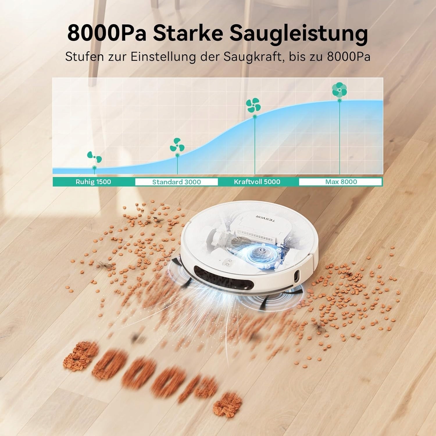 ROBOT CLEANING VACUUM CLEANER WIFI HEPA TESVOR S8 PRO SMART LASER MOP 8000Pa Manufacturer code S8 Pro
