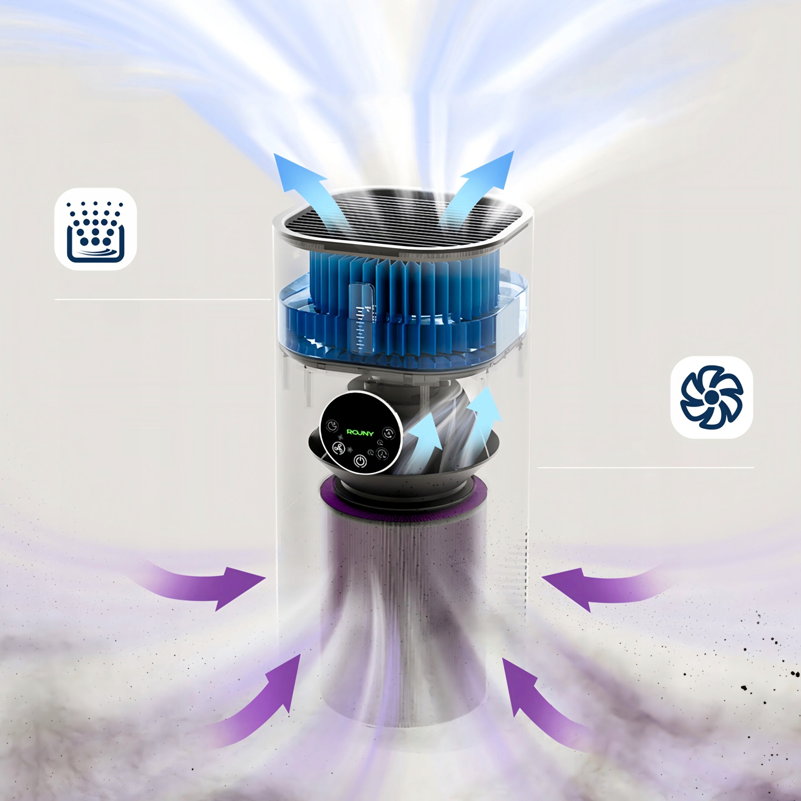 ROUNY MIUI AP-T2 Air purifier humidifier 24W 1250rpm 52dB 1L Dominant color white