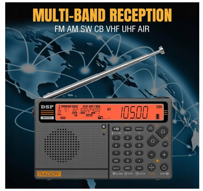 Raddy RF757 APP Control shortwave radio, portable radio G1223 Packaging status original