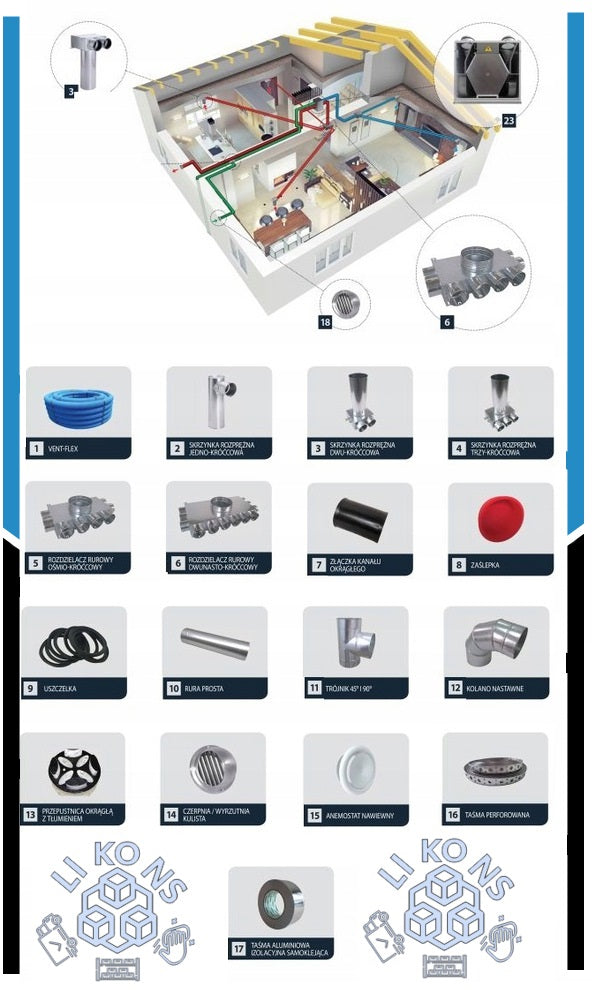 Recuperator HEKO 250 P Recuperation Central Kind heat recovery ventilator