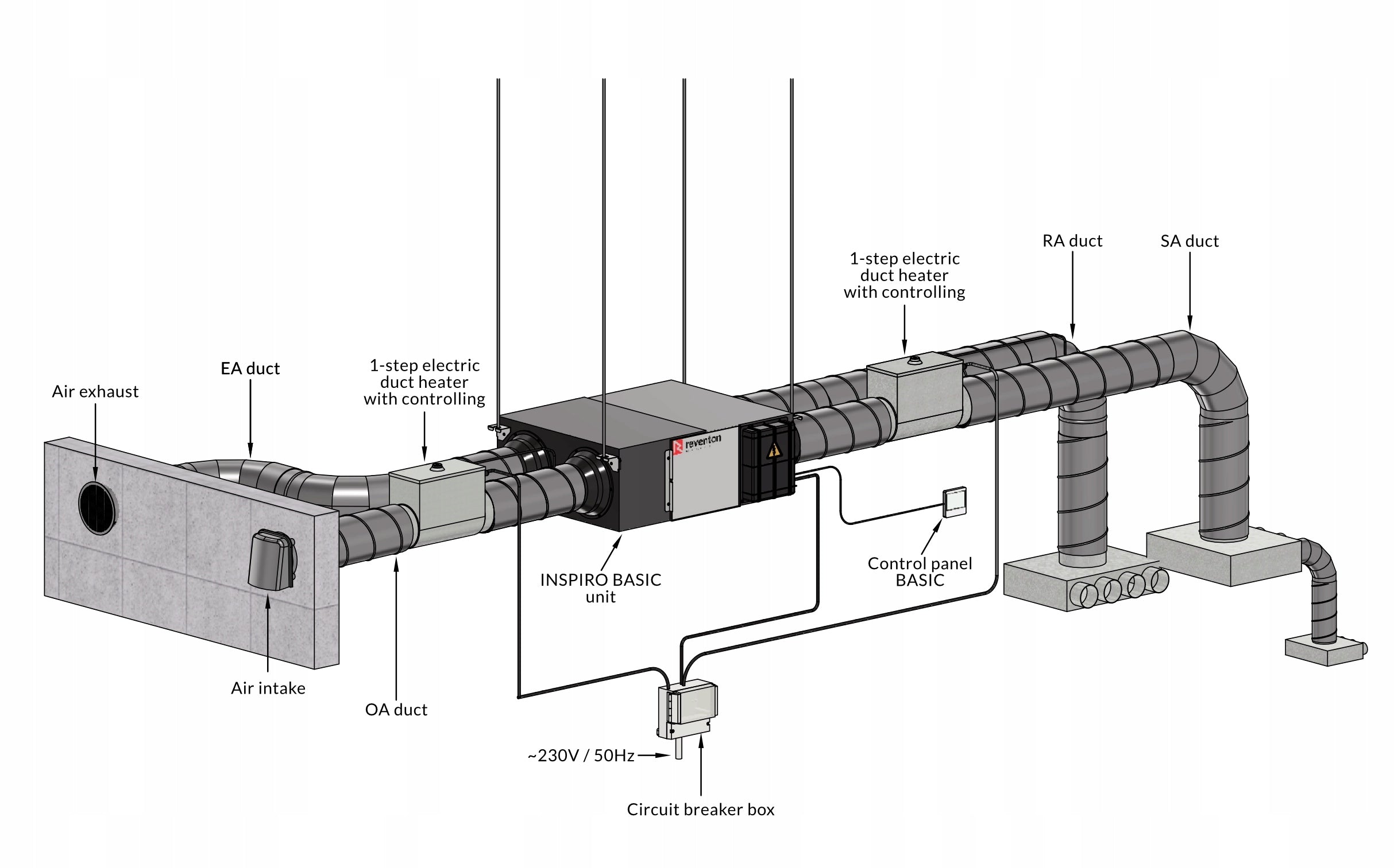 Recuperator with Reventon INSPIRO BASIC 600 enthalpic exchanger + panel Energy efficiency class A