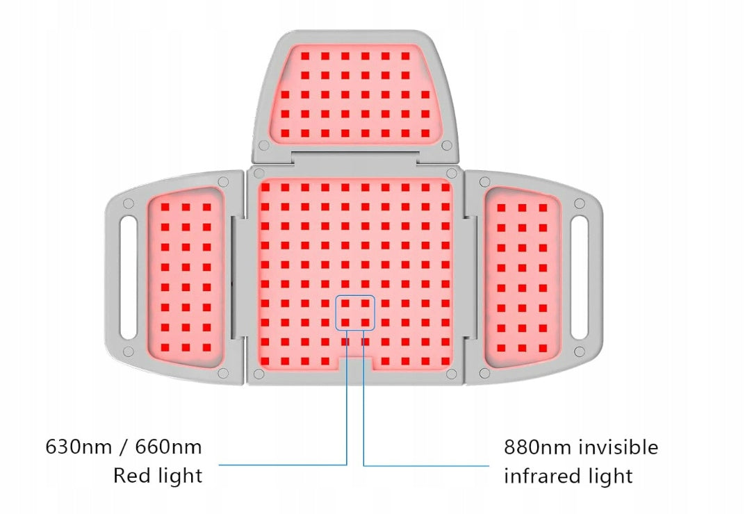 Red light therapy panel for pain relief and skin rejuvenation Manufacturer code 5907006982291