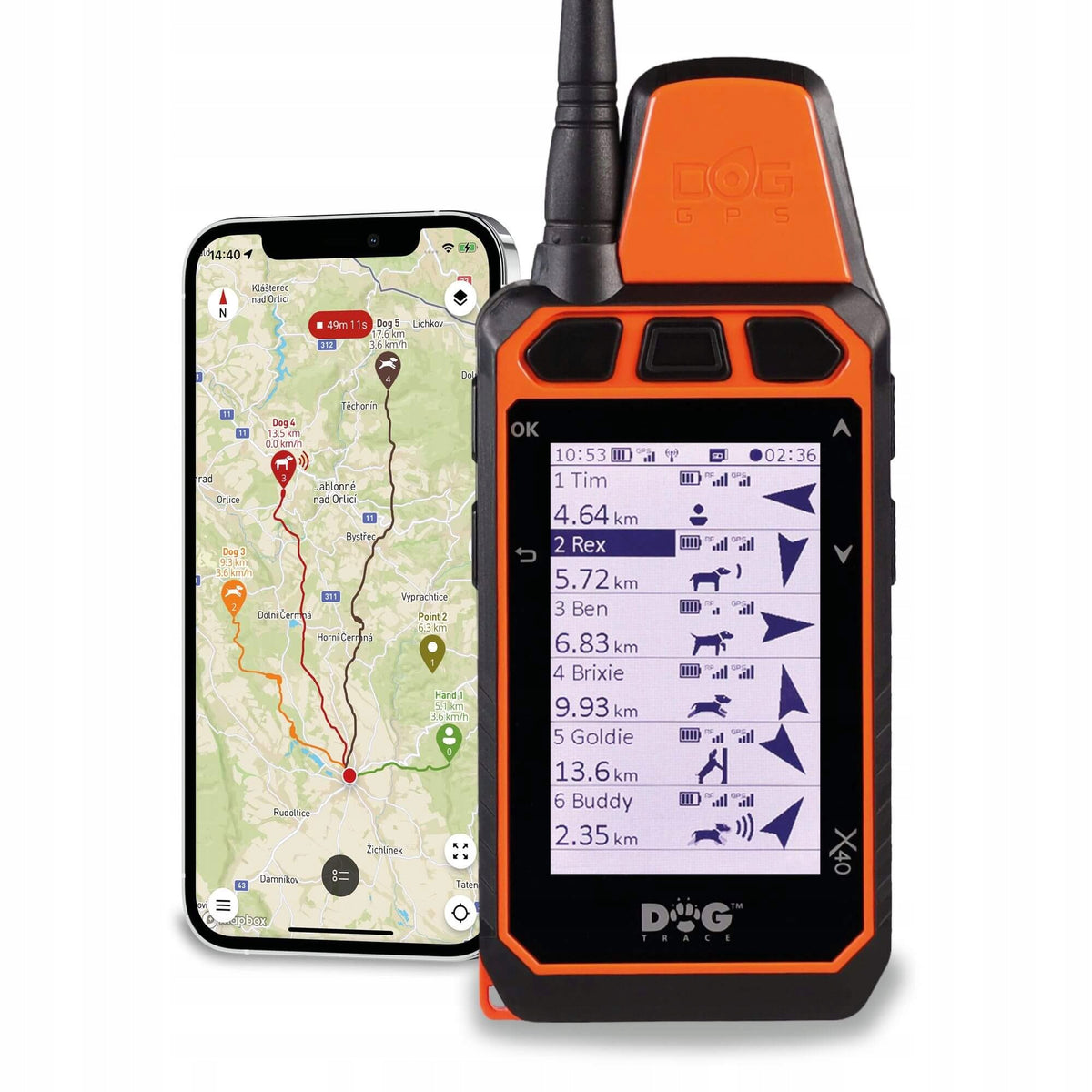 Remote control - manual device for DOG GPS X40