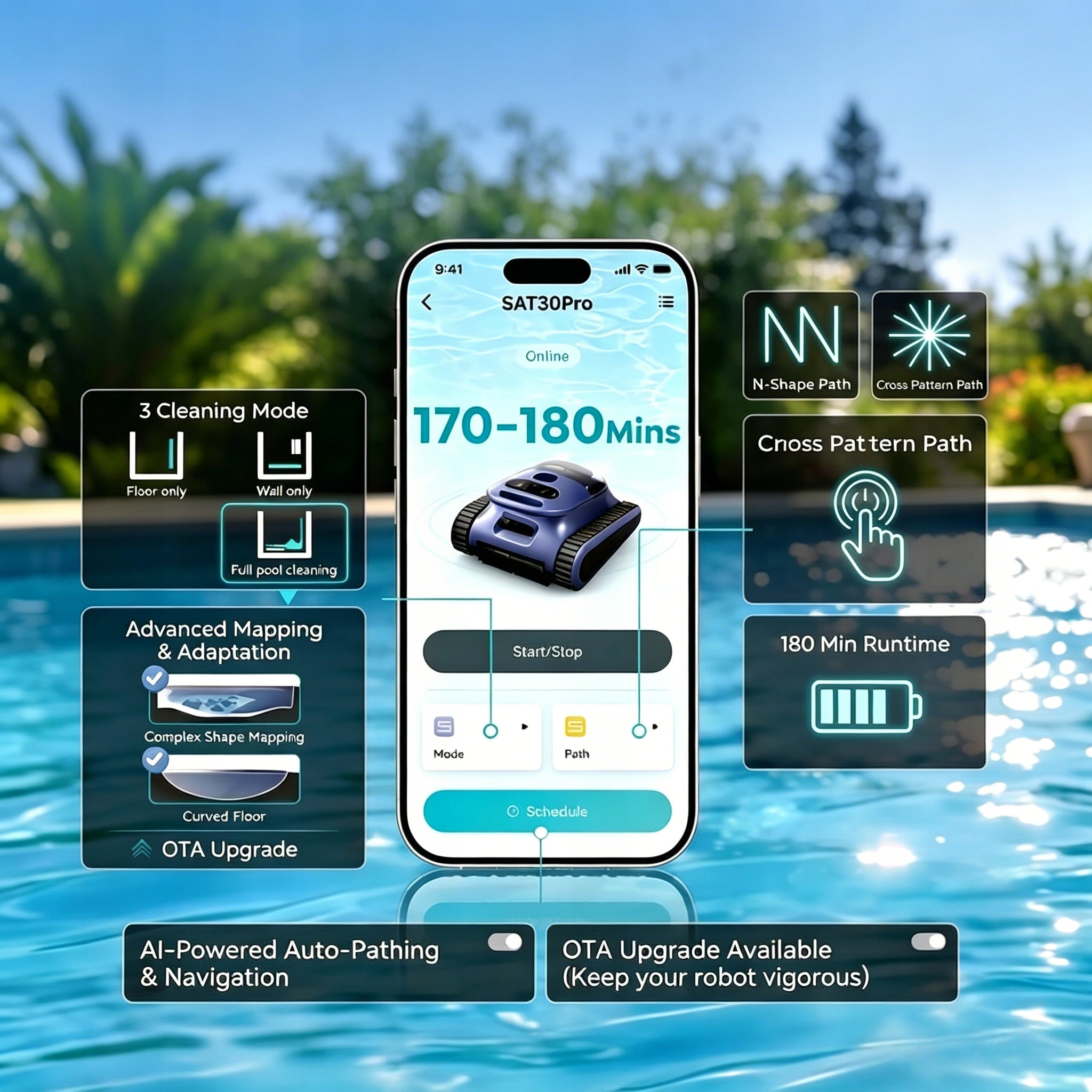 Robot For Pool SAT30 AI Route Mapping Wall Water Line Packaging status original