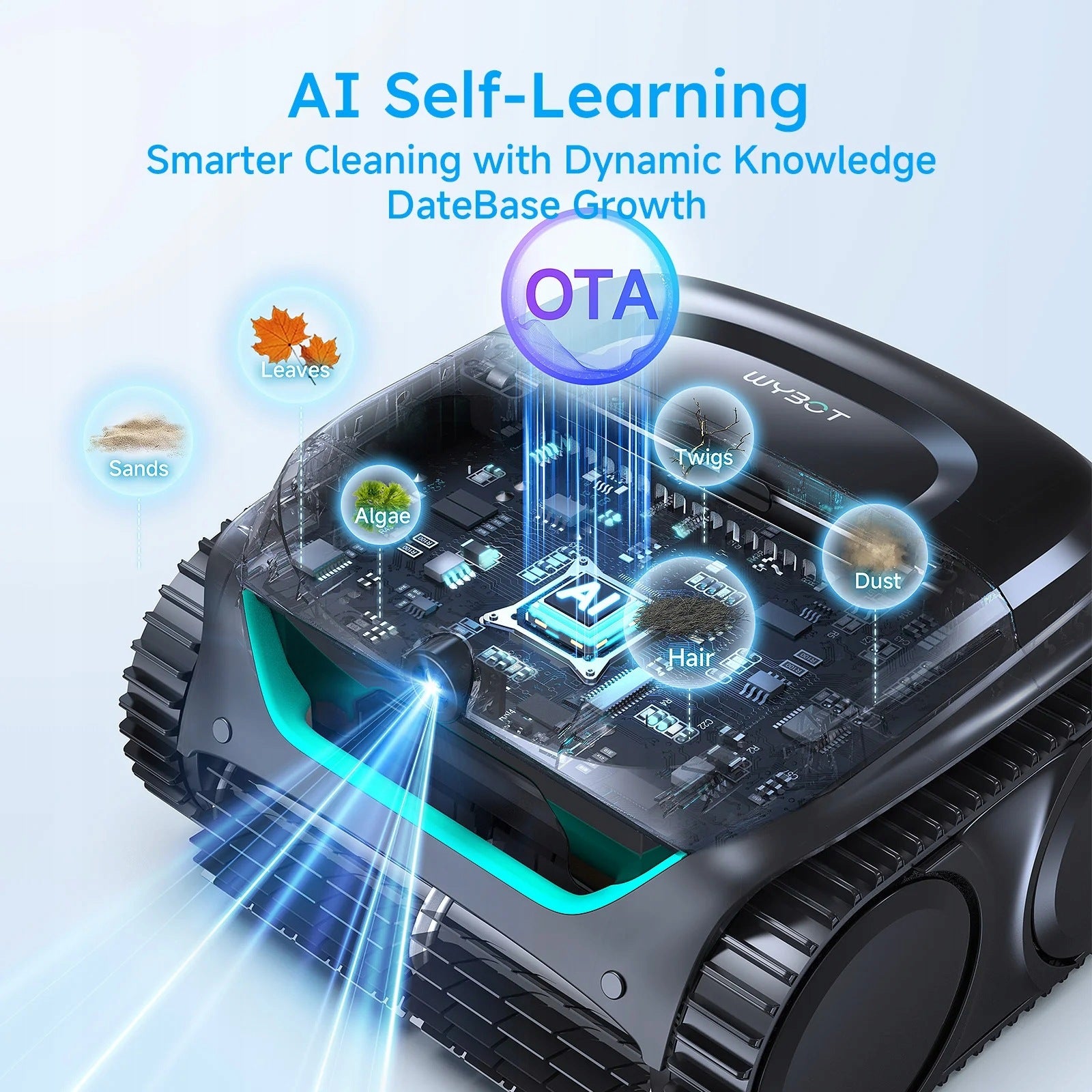 Robotic Pool Cleaner Vacuum WYBOT C2 Vision AI Vision & Smart APP Control Packaging status original