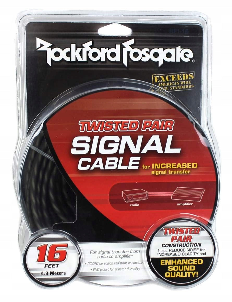 Rockford Fosgate RFI-16 Rca Cables for Amplifier