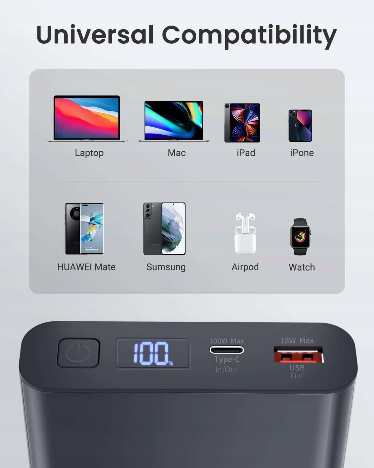*SALE* Power bank 20000mAh handy efficient with fast USB C charging Packaging status original