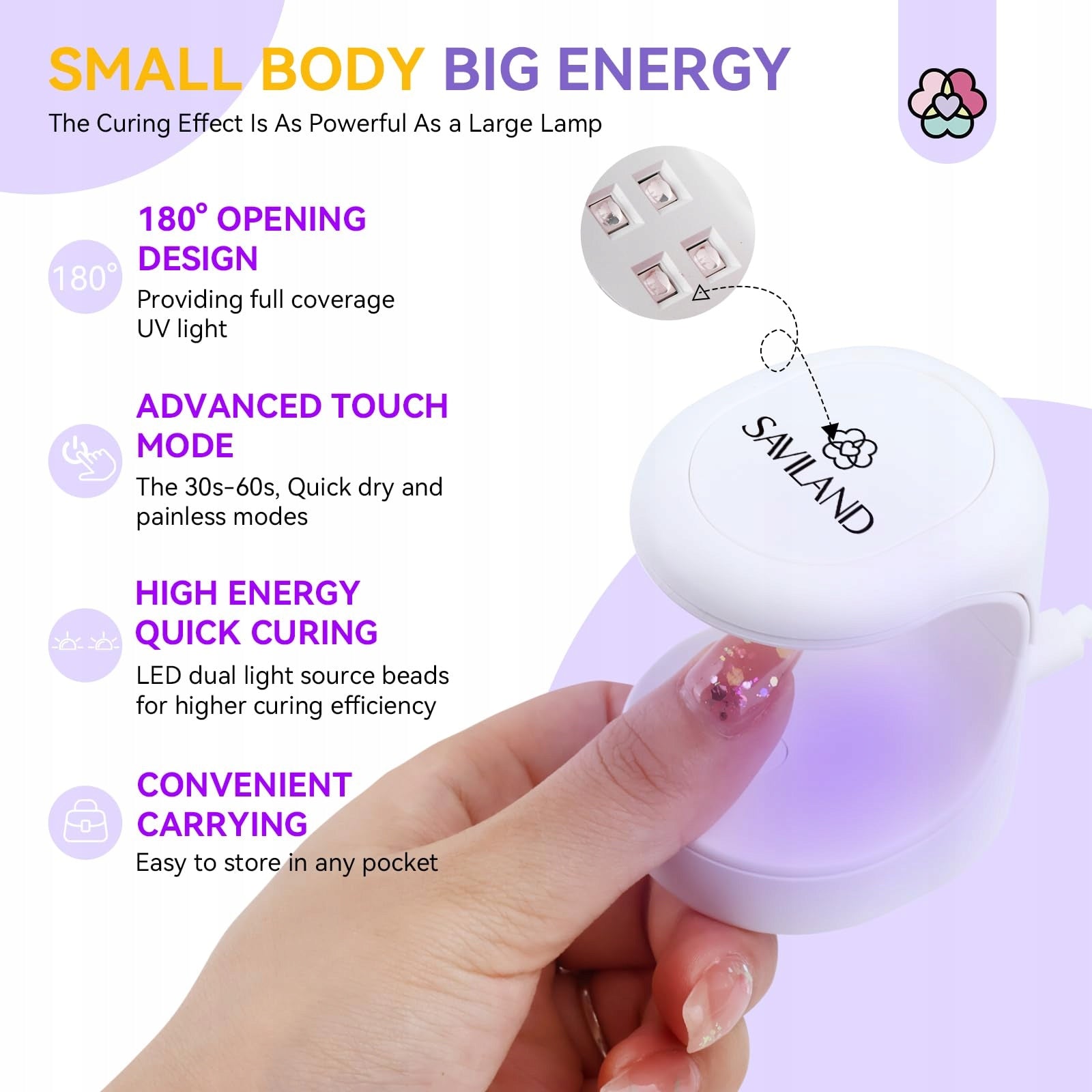 SAVILAND Mini UV LED Lamp 16W For Gel Nails and Nail Art Manufacturer code 9QK