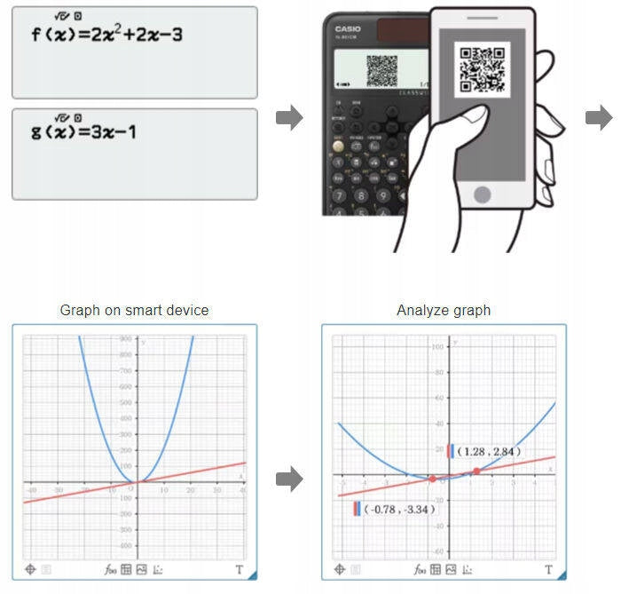 SCIENTIFIC CALCULATOR CASIO FX-82CW ClassWiz NATURAL RECORDING STATISTICS Batteries included yes