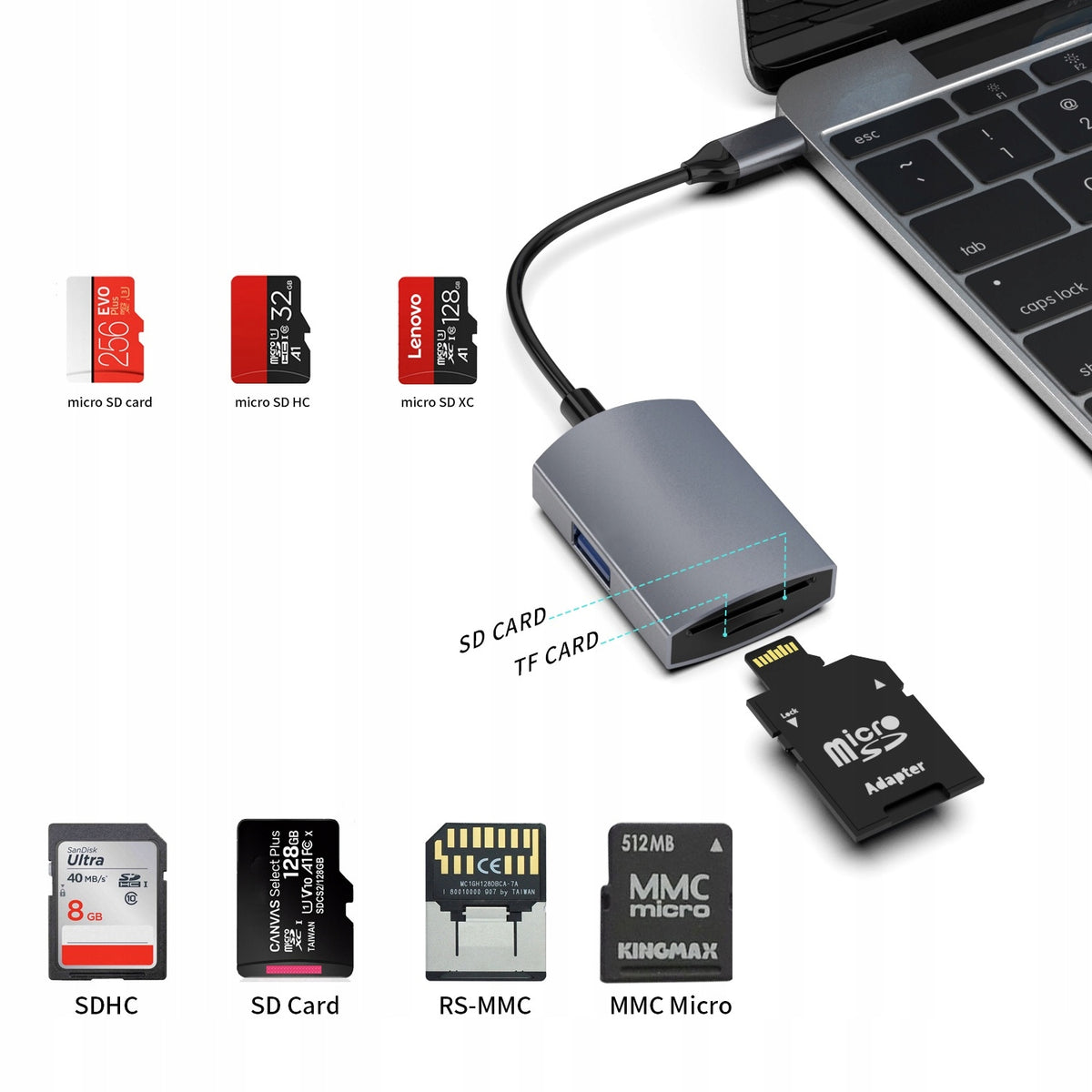 SD / MICRO SD (TF) MEMORY CARD READER + USB 3.0 HUB – USB-C 3in1 ADAPTER Manufacturer no brand