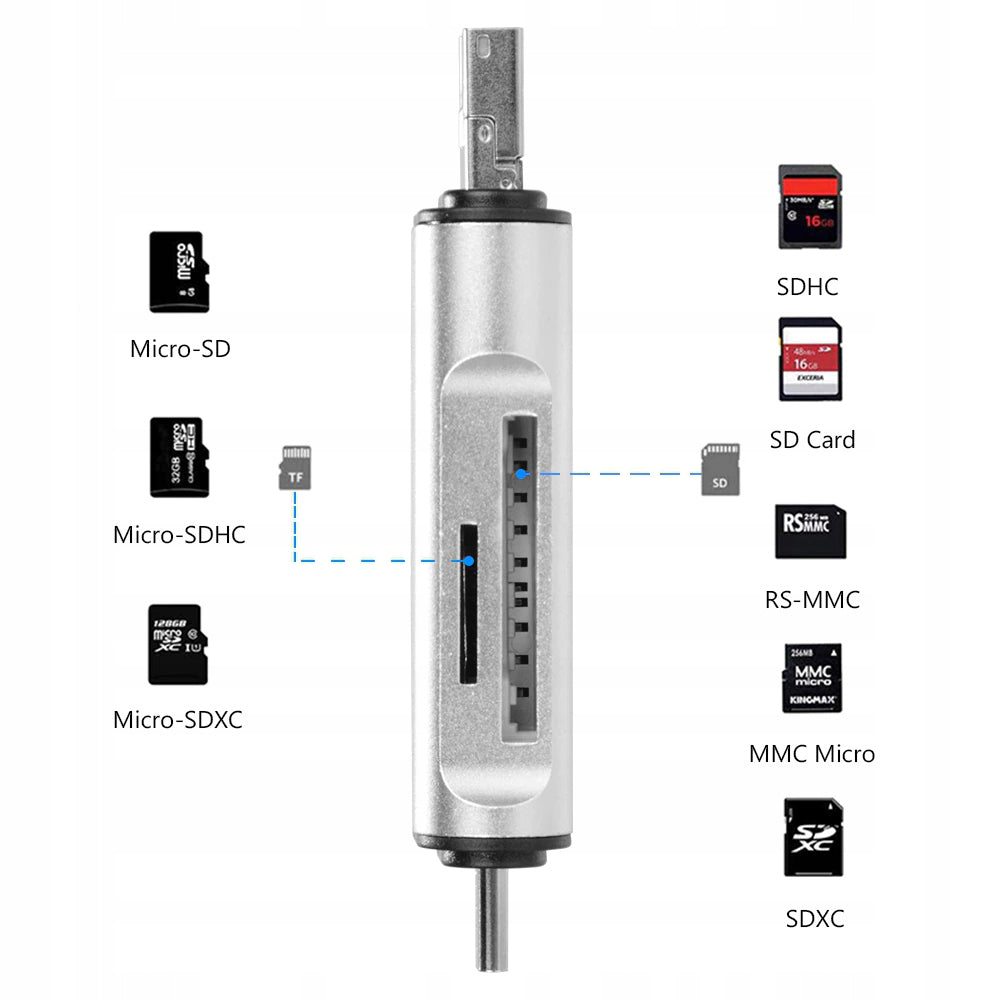 SD microSD USB OTG USB-C micro USB CARD READER Kind universal