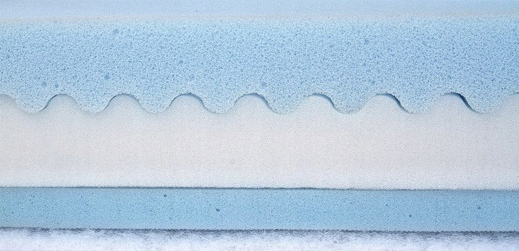 SENSILLO Mattress for crib HIGHLY FLEXIBLE 120x60 11cm Manufacturer code SILLO-0162