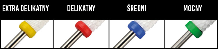 SET OF 3 CERAMIC CONE CUTTERS - HYBRID GEL Brand no brand