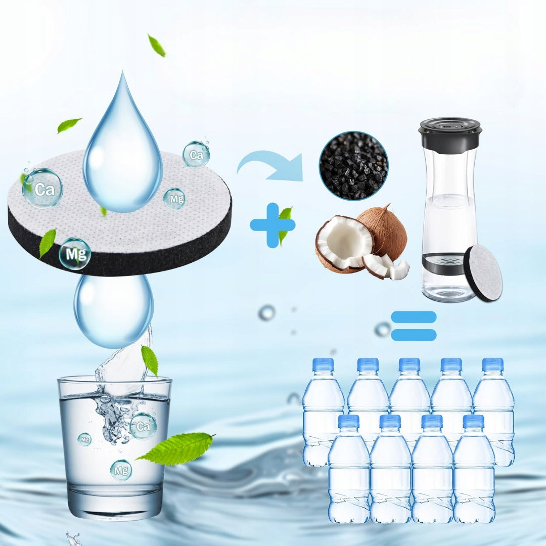 SET OF 8 MICRODISC WATER FILTERS FOR BOTTLES BRITA FILL GO FILTER Manufacturer code 8 Filtr wody MicroDisc Butelek Filtrem