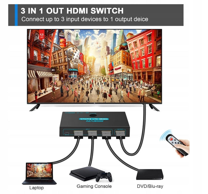 SGEYR 3-in-1 Automatic HDMI Switch, 4K30Hz Splitter Packaging status original