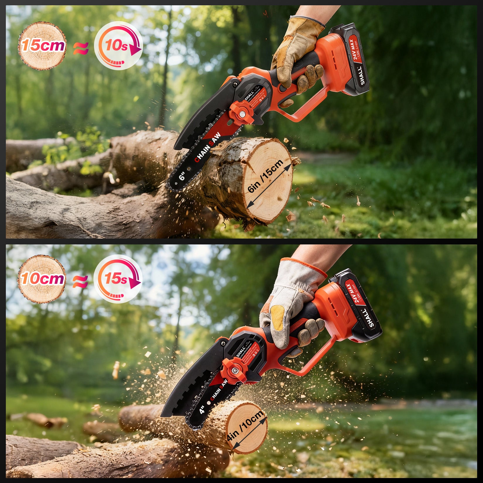 SHALL 21V Electric Mini Chainsaw with 2 Batteries Manufacturer code SHALL