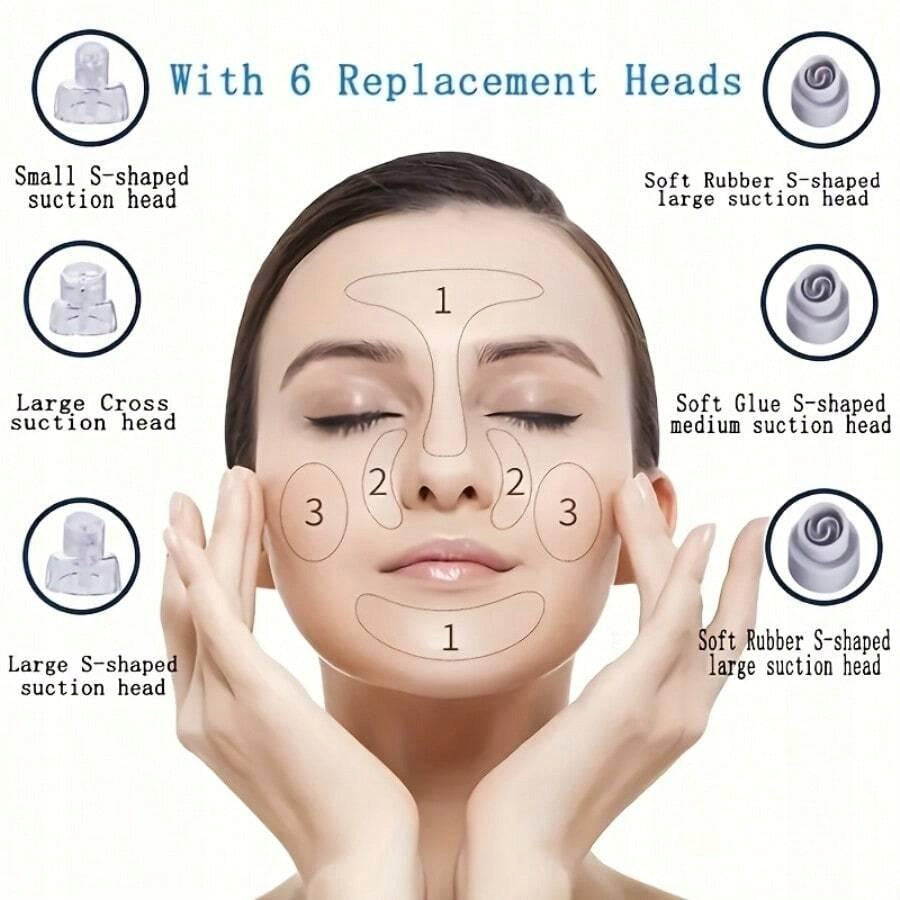 SHEIN FACIAL CLEANSING VACUUM CLEANER S07 Customs tariff code 85098000